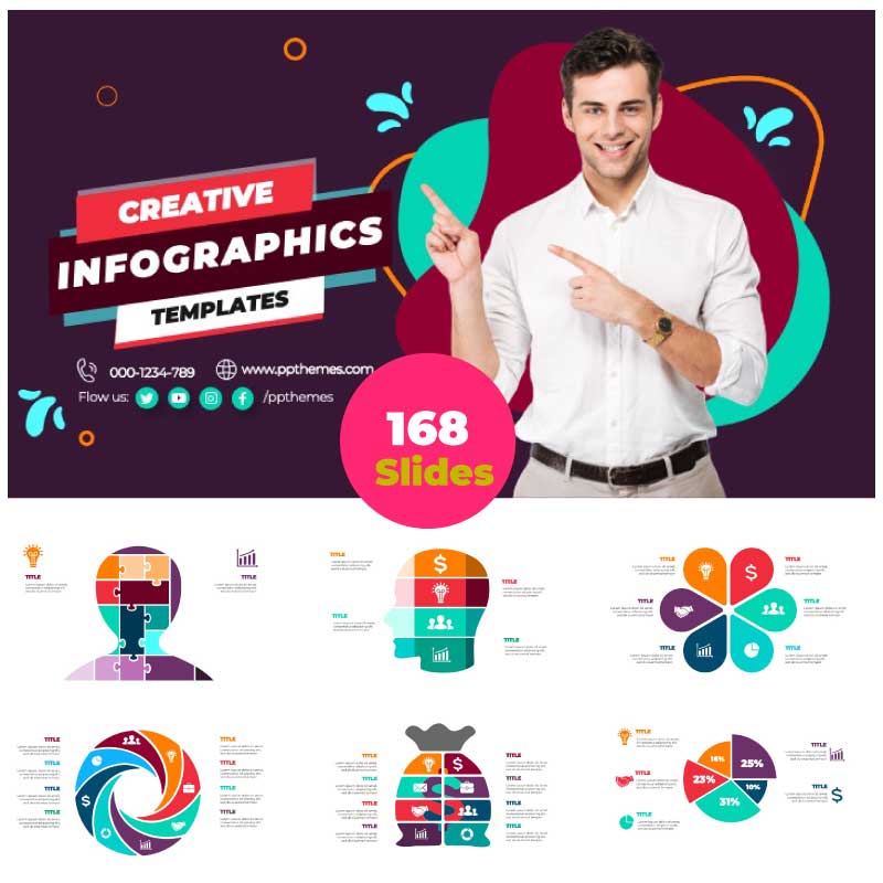 Animated Infographics bundle template to edit in PowerPoint google Slides & Keynote