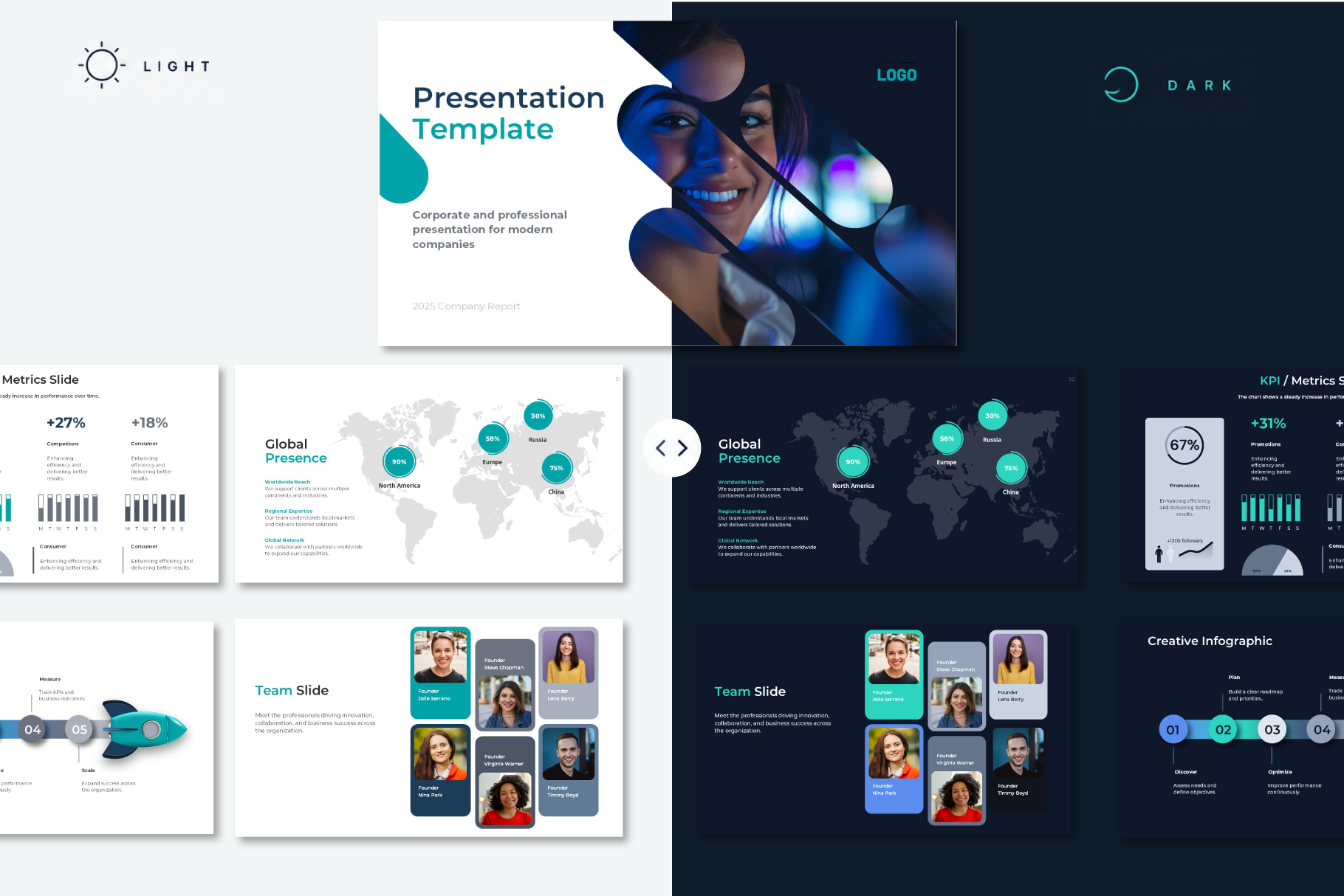 Professional Presentation Bundle – 302 Editable Slides | Light & Dark - Image 3