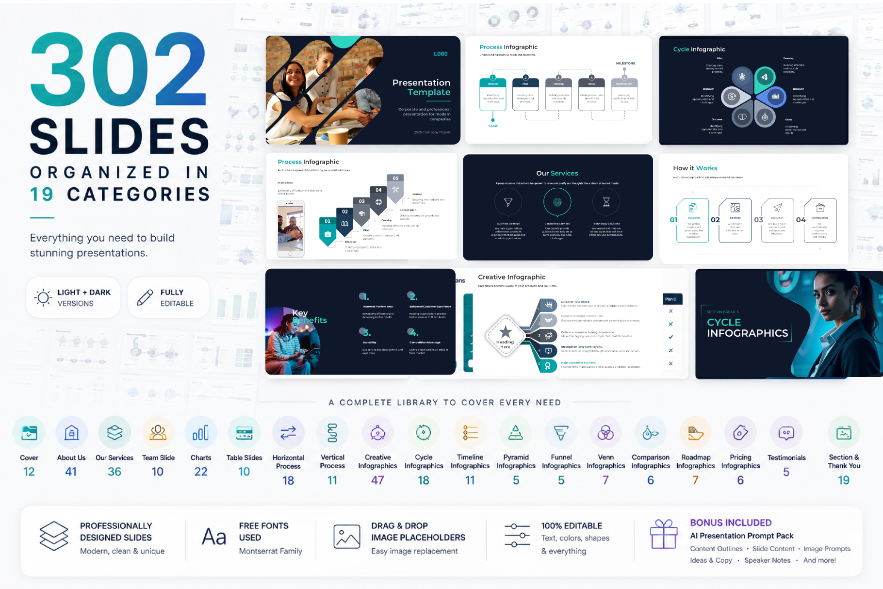 Professional Presentation Bundle – 302 Editable Slides | Light & Dark