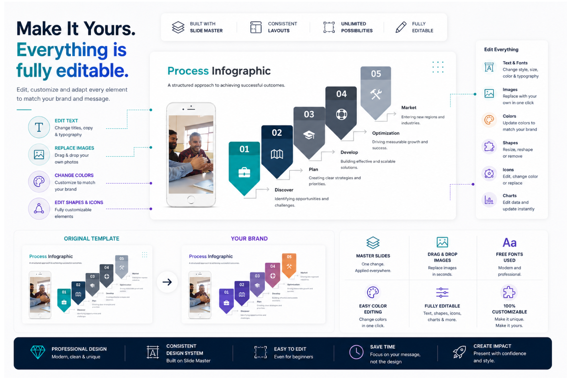 Professional Presentation Bundle – 302 Editable Slides | Light & Dark - Image 4