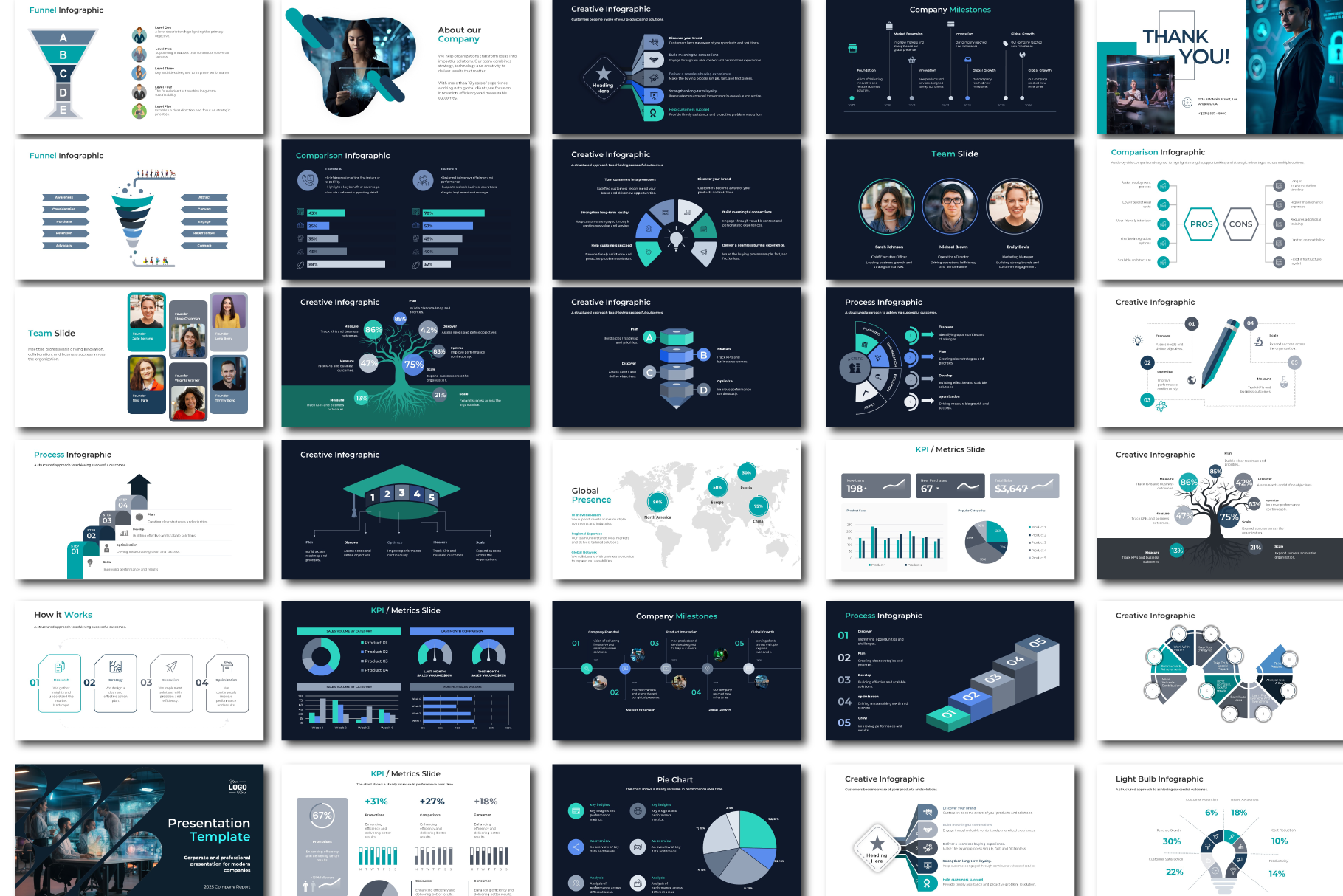 Professional Presentation Bundle – 302 Editable Slides | Light & Dark - Image 6
